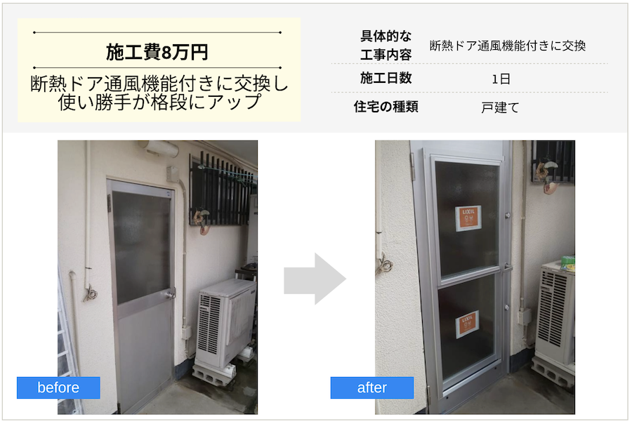 住まいのリフォーム　牛尾硝子建材事例